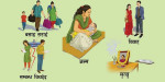 व्यक्तिगत घटना दर्ता गर्दा विवरण बिग्रिएमा एक पटकका लागि सच्याउन पाइने