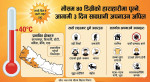 मौसम ४० डिग्रीको हाराहारीमा पुग्ने, आगामी ३ दिन सावधानी अपनाउन अपिल
