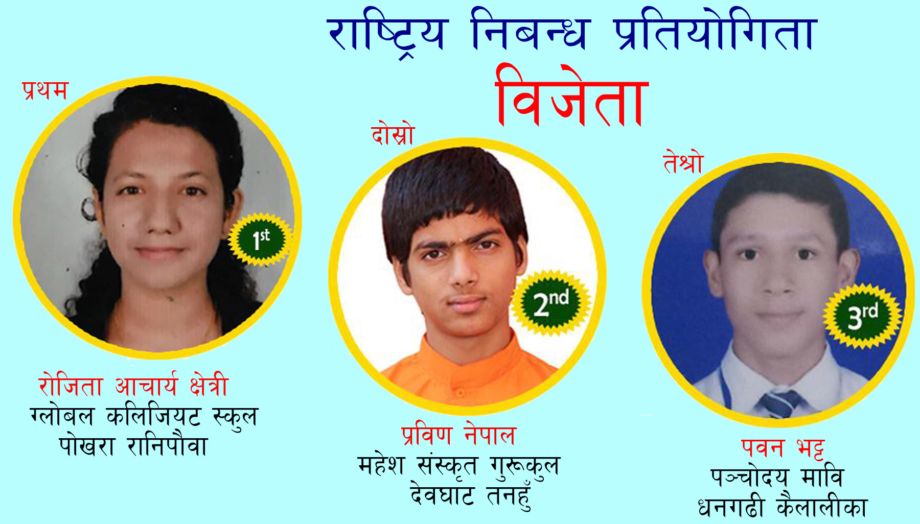 पोखराकी रोजिता भइन् राष्ट्रिय निवन्ध प्रतियोगिताको विजेता