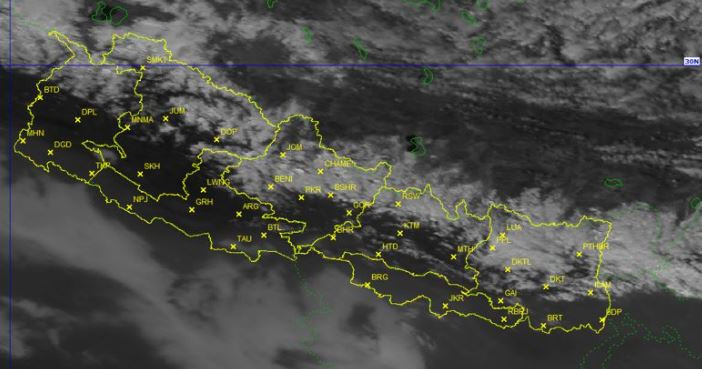 कस्तो छ आजको मौसम ?