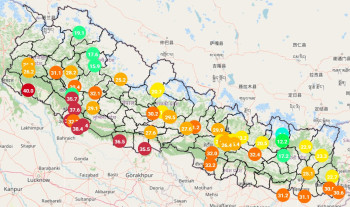 तराईका जिल्लाहरुमा अत्याधिक गर्मी कैलालीमा ४० र बाँकेमा ३९ डिग्री तापक्रम