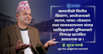 भिजन लुम्बिनीमाथि गम्भीर प्रश्न, अख्तियारले छानबिन गर्नुपर्ने युवा नेता पाण्डेको माग