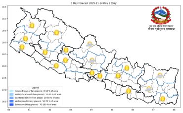 देशका अधिकांश भागमा मौसम सफा हुने पूर्वानुमान