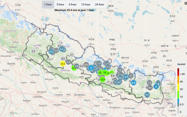 देशभर मौसम बदलीः काठमाडौँसहित विभिन्न जिल्लामा वर्षा