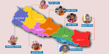 यी हुन् सात प्रदेशका सभामुख