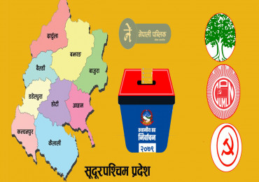 सुदूरपश्चिमका ८८ मध्ये ७७ पालिकाको नतिजा सार्वजनिक