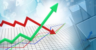 बढ्यो सेयर बजार, फाइनान्समा उच्च गिरावट 