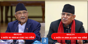 प्रधानमन्त्री कार्यालयको रिपोर्ट : ओलीभन्दा प्रचण्ड खर्चालु
