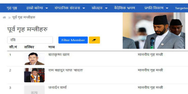 रविलाई दिइएन पूर्वमन्त्रीको दर्जा  