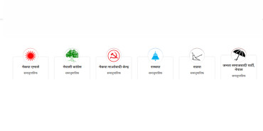 प्रतिनिधिसभाको समानुपातिकतर्फ अहिलेसम्म कुन दलको कति मत ?