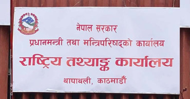 देशभरिका अस्पतालको सर्वेक्षण गरिँदै