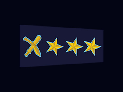 एसपी पाण्डे एसएसपी पदमा बढुवा