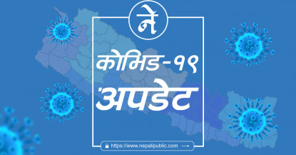 तिव्र रूपमा बढ्दै काेराेना संक्रमण, पछिल्लाे २४ घण्टामा ३३४ जनामा संक्रमण पुष्टी