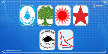 यी हुन् ६ दलका ११० समानुपातीक सांसद