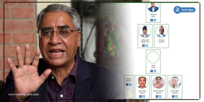 देउवाको रिस वेबसाइटमा पनि पुग्यो,  हटाईयो गगन, विश्व र फरमुल्लाको नाम