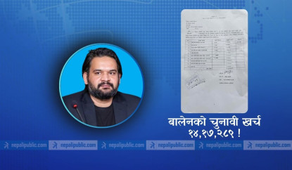 बालेन साहकाे निर्वाचन खर्च विवरण सार्वजनिक