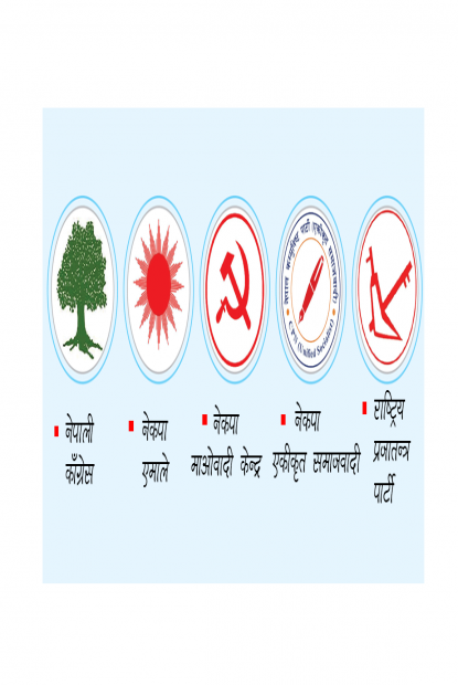 हालसम्म कुन पार्टीले कति स्थानीय तह जिते ?