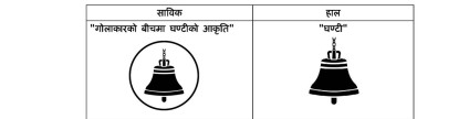 रास्वपाको चुनाव चिह्न फेरियो