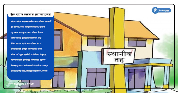 १० स्थानीय तहमा प्रमुख रिक्त, होला त उपनिर्वाचन ?