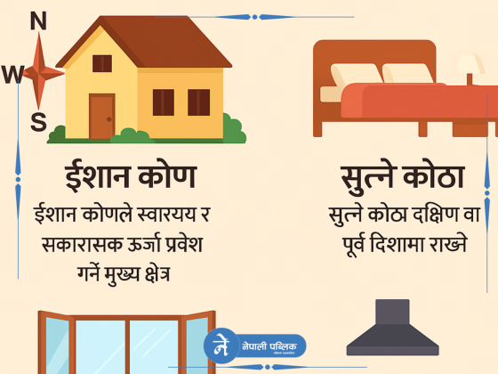 बास्तुशास्त्रले सुझायो स्वास्थ्य सुधारका प्रमुख उपाय