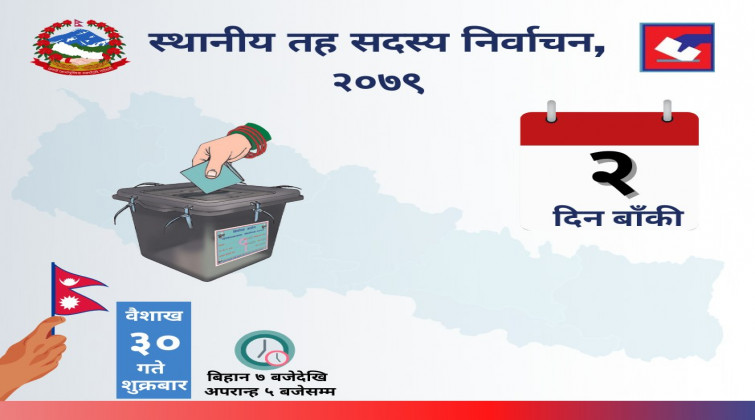 सप्तरीमा मतदानस्थल परिवर्तन