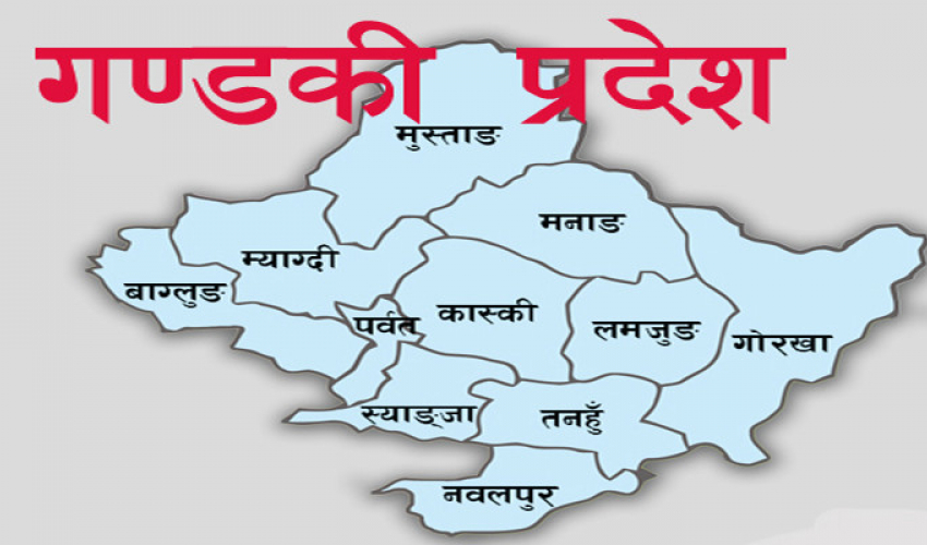 गण्डकी साक्षर प्रदेश