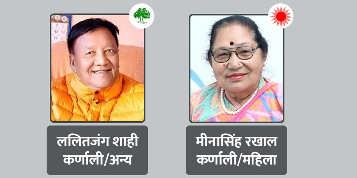 कर्णालीमा कांग्रेस-एमालेका उम्मेदवार विजयी