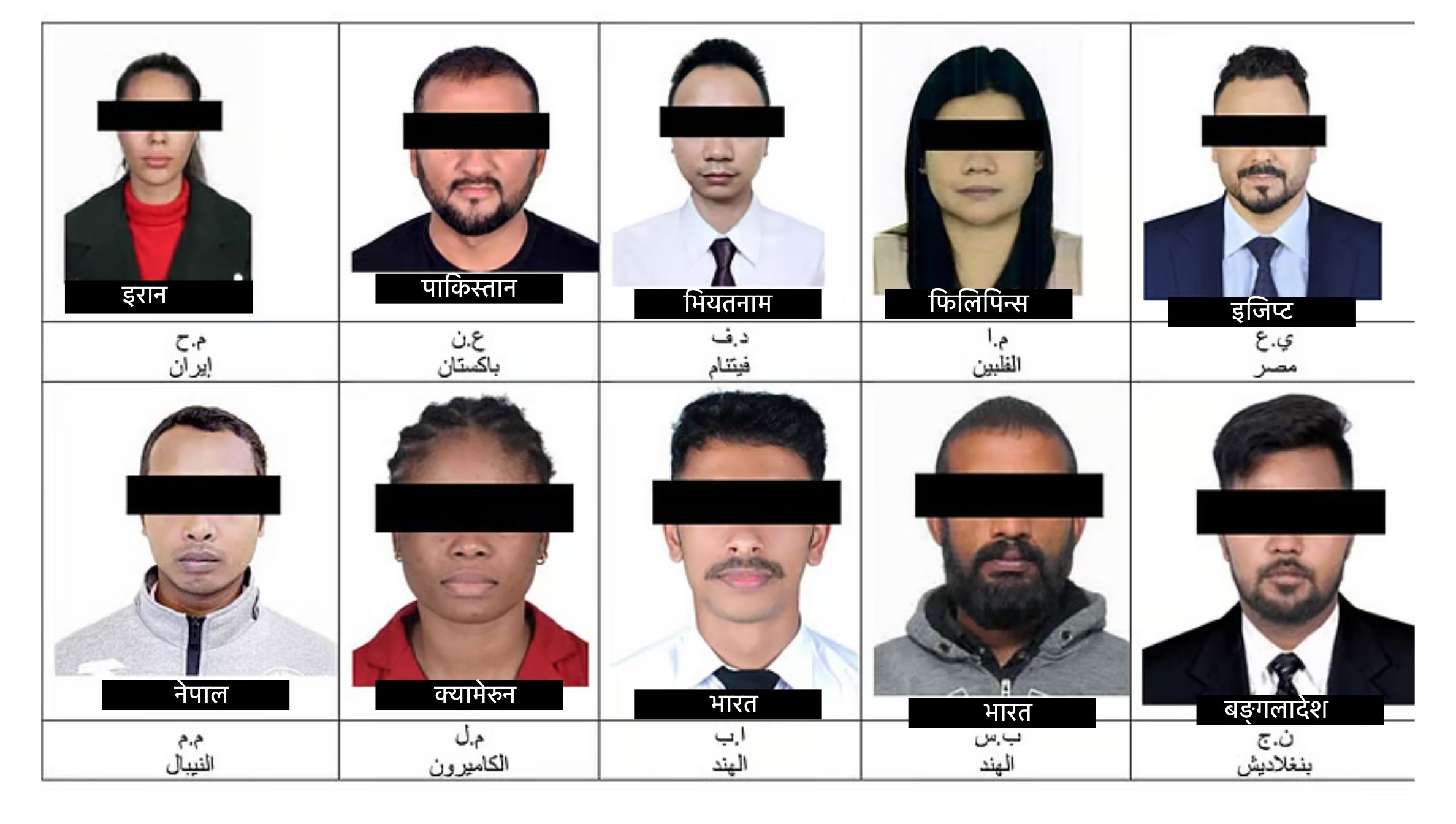 यूएईमा भ्रामक भिडिओ फैलाउने एक नेपालीसहित १० जना पक्राउ